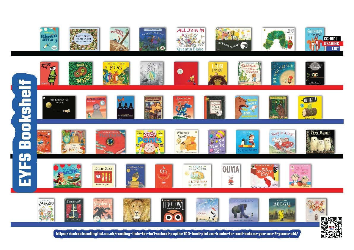 EYFS Bookshelf Poster