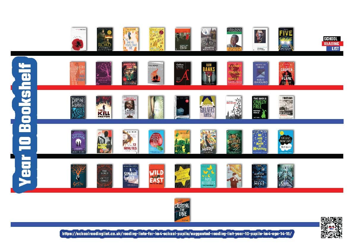 Year 10 Bookshelf Poster