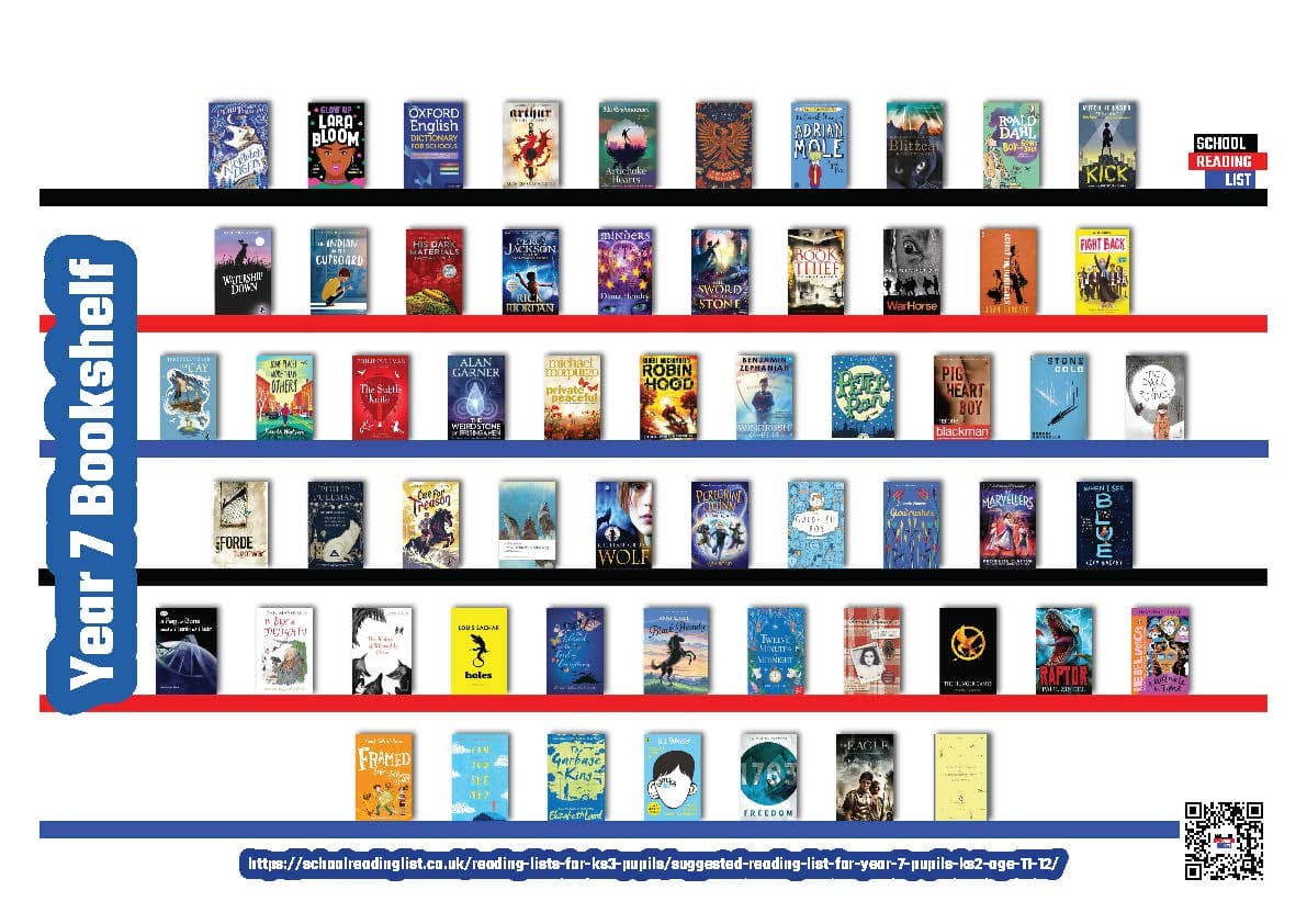 Year 7 Bookshelf Poster