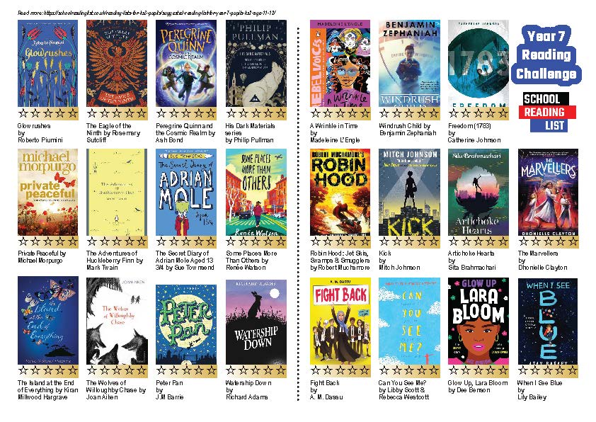 Year 7 Reading List Challenge Card PDF